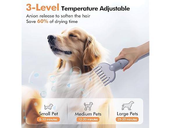 LOVEEPEE Dog Grooming Vacuum Kit