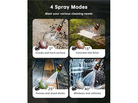 Patoolio Pressure Washer | W90