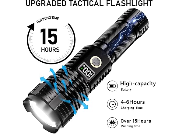 High Lumen Rechargeable Flashlight