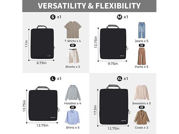 4 Pc Packing Cubes Luggage Organizers