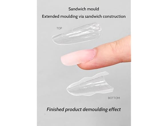 Klimonla Sandwich Dual Nail Forms