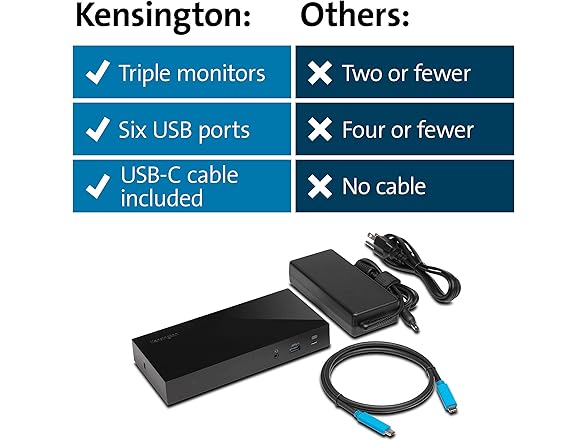 Kensington USB-C Docking Station - Gallery 7