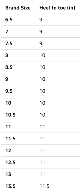 Hoka Gaviota 5 Men's Shoes - Gallery 14