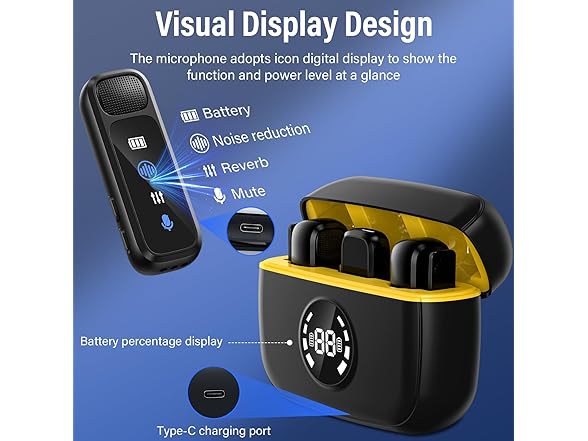 ANVOSCI 3 in 1 Wireless Lavalier Microphone