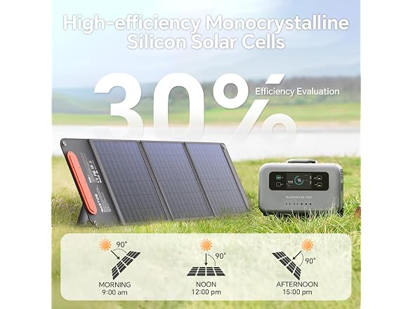60W Foldable Solar Panel Charger w/ USB