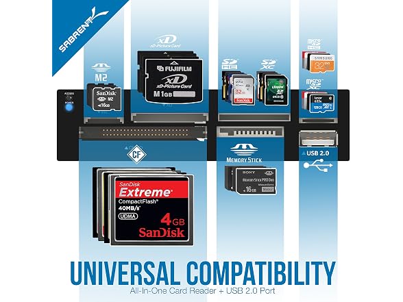 SABRENT 3.5" Internal Flash Media Card R/W