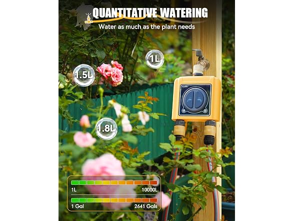 RAINPOINT WiFi 2-Zone Hose Water Timer