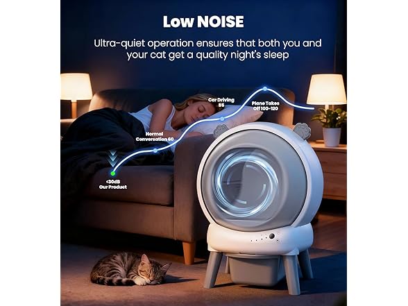 Cayonad Auto Self-Clean Litter Box