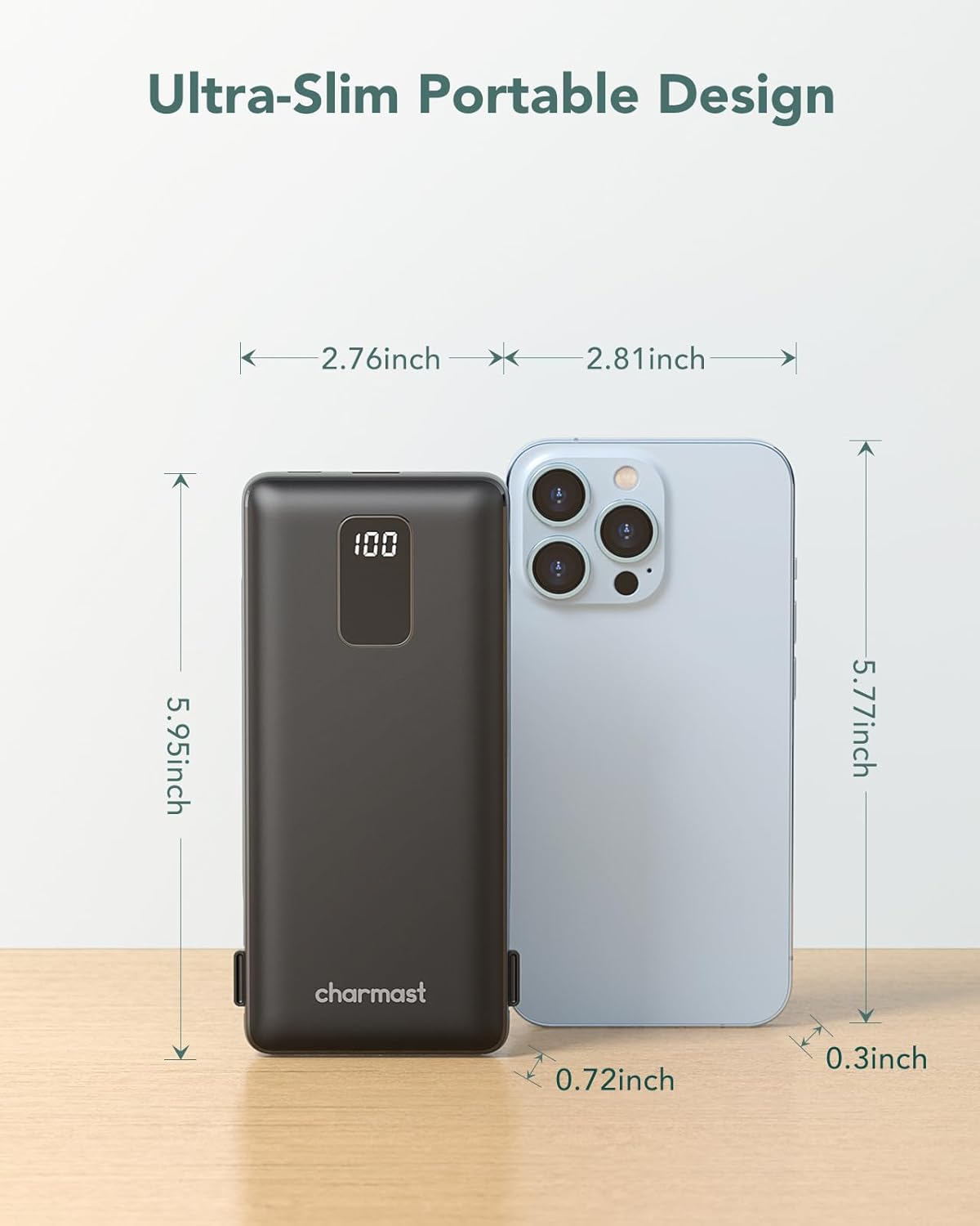 2 Pack 10000mAh Power Bank w/ Cables - Gallery 14