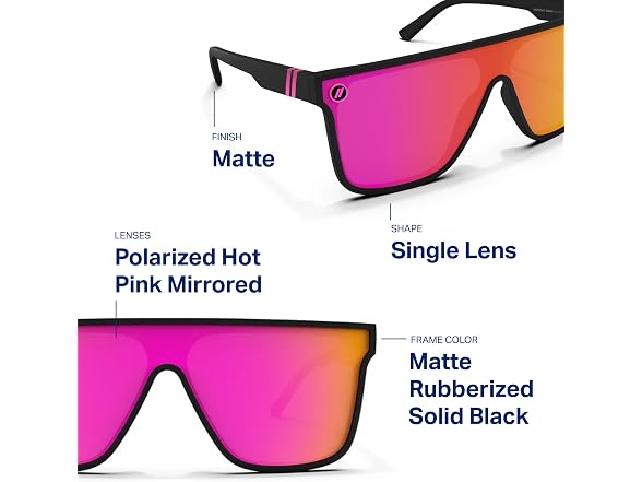 Blenders SciFi Sunglasses Midnight - Gallery 6