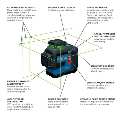 Bosch GLL300-42GL 3.7V 360 degree Leveling Laser - Gallery 5