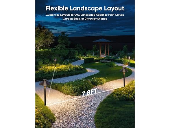 PARTPHONER Low Voltage Landscape