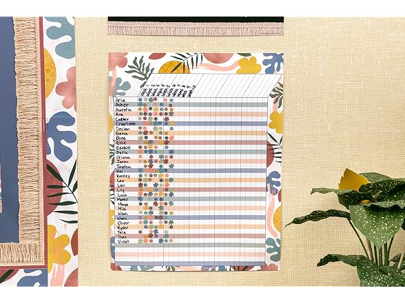 Teacher Created Resources Wonderfully Wild Flowers
