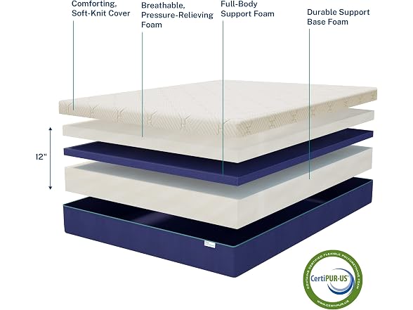 Sleep Innovations 12" Firm Cal King Cooling Firm
