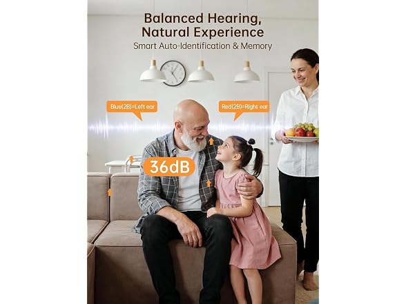 Bigprot 2026 Digital OTC Hearing Aids
