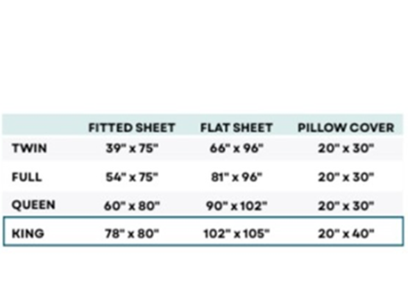 Rayon From Bamboo 4Pc 1800 Count Waffle Hem Sheet Set