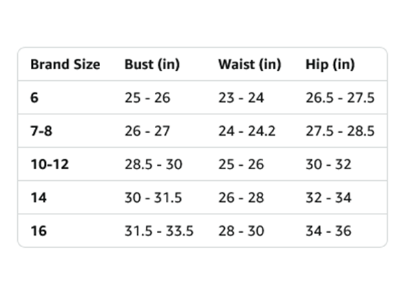 Kanu Surf Girls Gianna Beach Sport Ruffle Swimsuit
