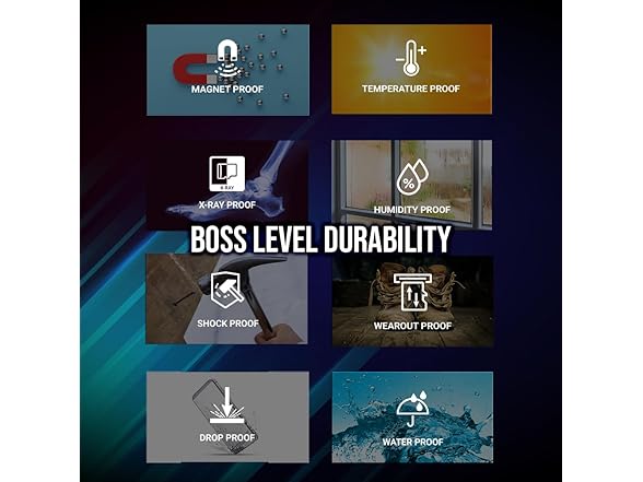 PNY microSD Express 256GB Memory Card