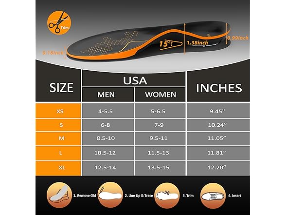 Plantar Fasciitis Insoles