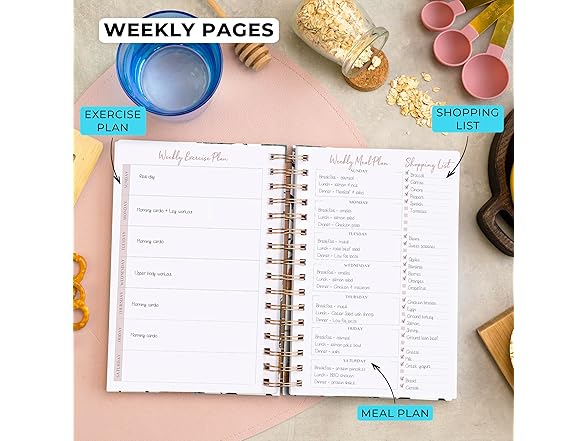 Food Journal Diet & Calorie Tracker