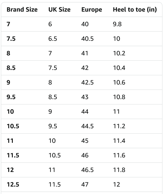 Altra Paradigm 7 Men's Shoes - Gallery 14