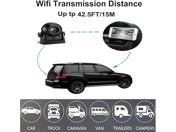 (NEW) MHCABSR Wireless Backup Dash Cam