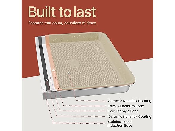 BAKKEN Nonstick Baking Pan 3Pk