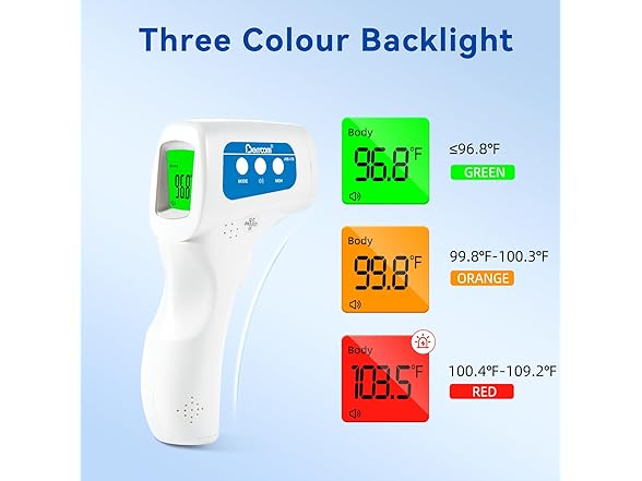 2Pk Berrcom 3-in-1 Forehead Thermometer