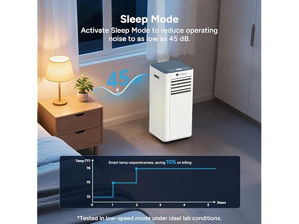 DR.PREPARE 8,000 BTU Portable AC 350sqft