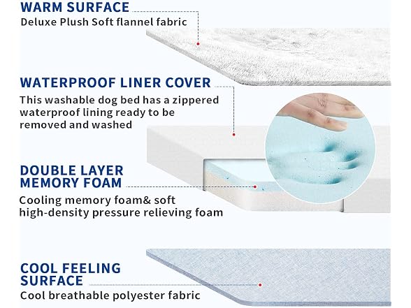 ERPIMA Dog Bed Mat Dog Crate Pad Mattress Reversible