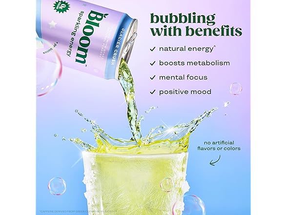 12PK Bloom Nutrition Sparkling Energy Drink - Glacier Crush