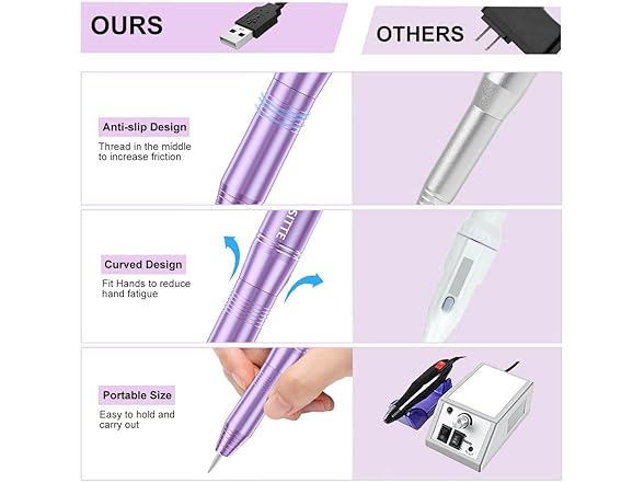 COSITTE Electric Nail Drill Kit