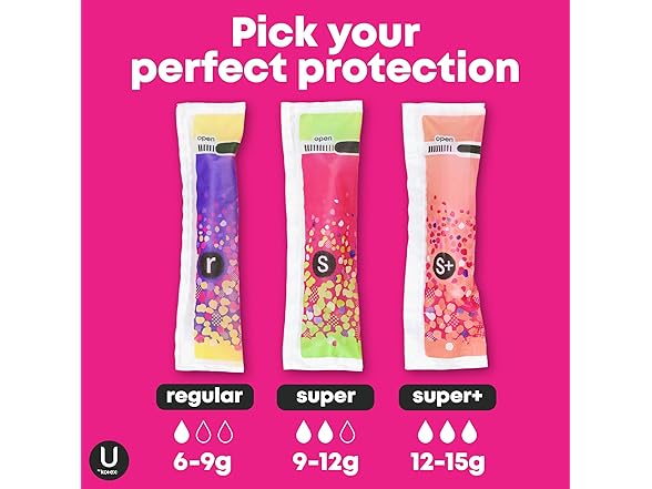 U by Kotex Click Compact Tampons, Super