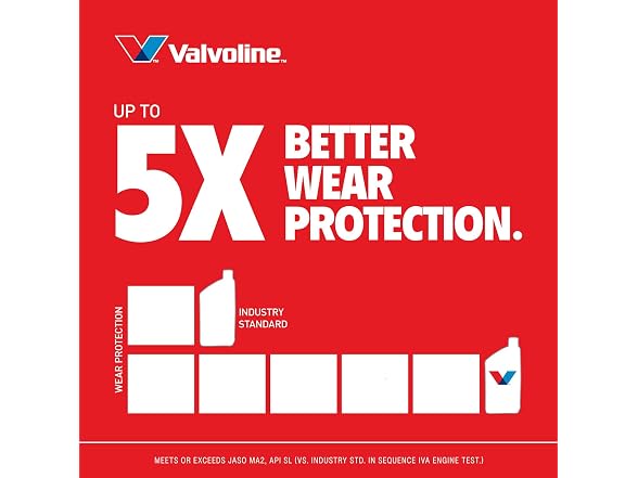Valvoline 4-Stroke Motorcycle SAE 10W-40 Motor 6pk