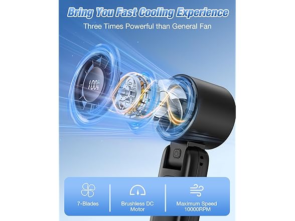 Eoboya 4 in 1 Handheld Portable Fan