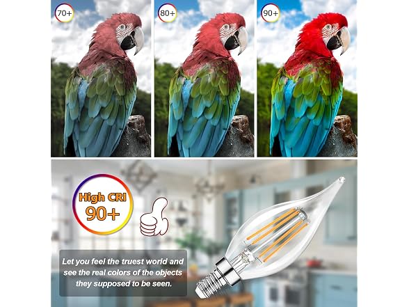 TOBUSA B0GV7F8RYH Dimmable E12 Candelabra LED Bulbs