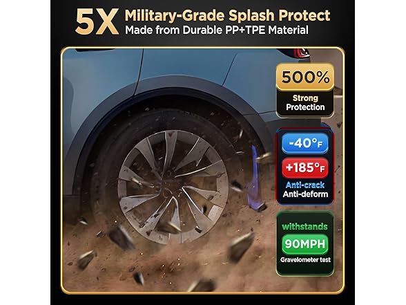 QINQINTU Mud Flaps for Tesla Model Y