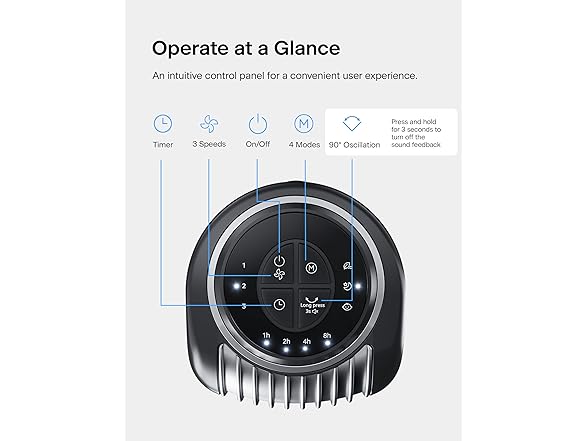 PELONIS 36-Inch Oscillating Tower Fan