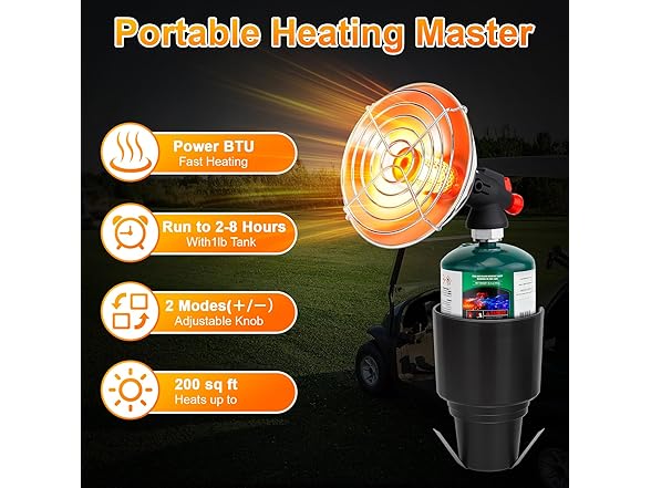 LOFUKI Golf Cart Heater,Portable Propane Heater