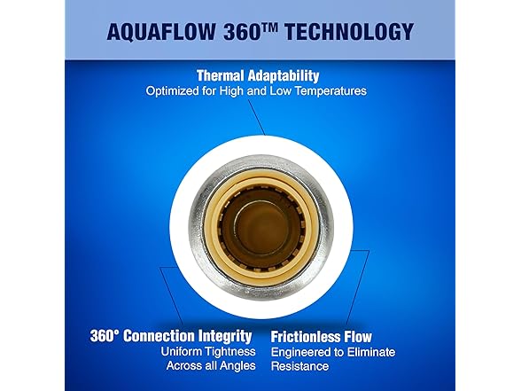 New Age America Stop Valve 1/2" 10pc