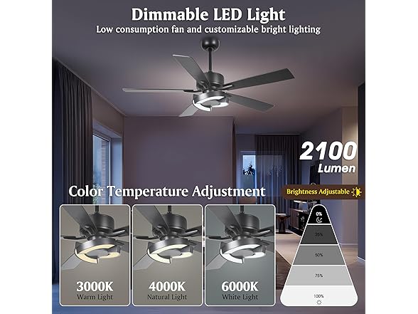 Parrot Uncle F6366BK-PU 52 Inch Ceiling Fans with Ligh