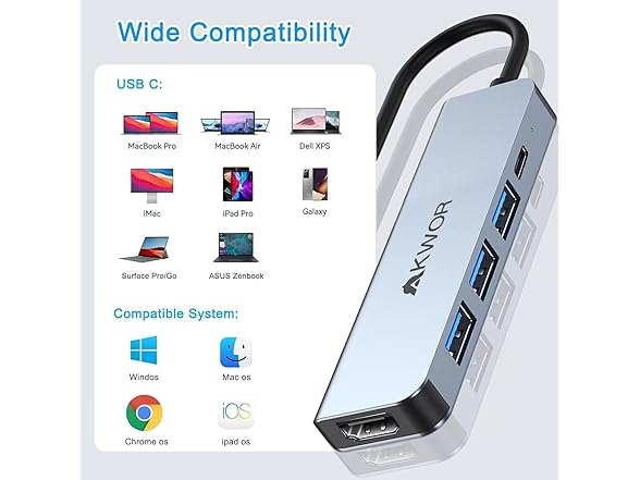 AKWOR USB C to HDMI Multiport Adapter