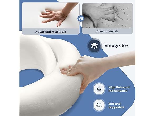 Purroch travel neck pillow