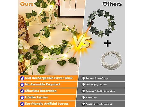 Lakumu Vine with Fairy Lights. 33ft (Your Choice)