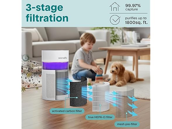 SereneLife Compact HEPA Portable Air Purifier