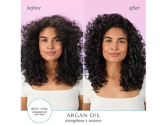 HASK Argan Oil Repairing Set