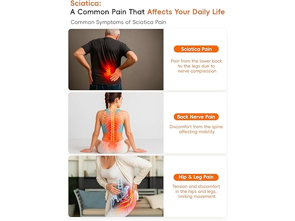 Sciatica Pain Relief Device