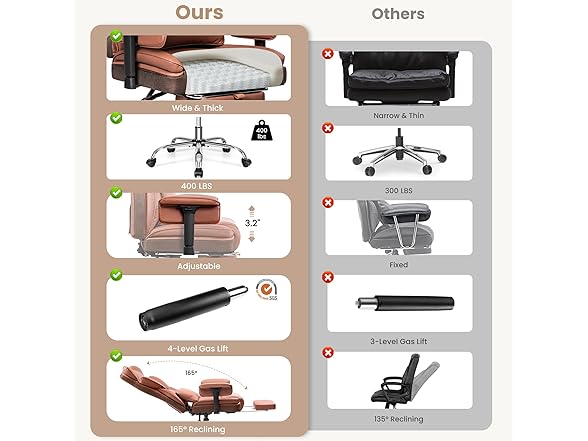 BESTFAIR Big and Tall Office Chair - 400 LBS Capacity Execut (Open Box)