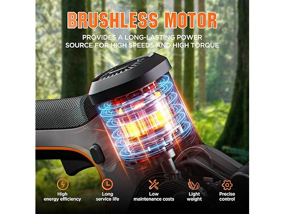 Litheli 20V Mini Chainsaw 6 inch Brushless Cordless Chain Saw