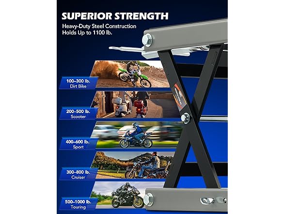 Orion Motor Tech Motorcycle Lift